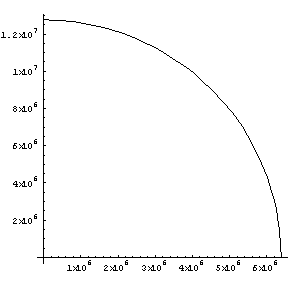 [Graphics:../HTMLFiles/index_218.gif]