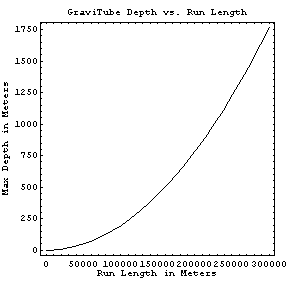[Graphics:../HTMLFiles/index_230.gif]