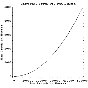 [Graphics:../HTMLFiles/index_233.gif]