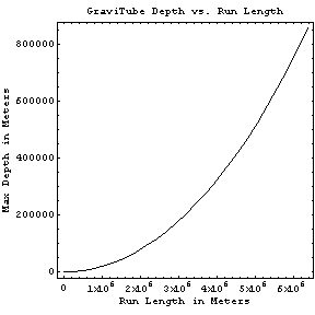 [Graphics:../HTMLFiles/index_236.gif]