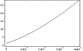 [Graphics:../HTMLFiles/index_26.gif]
