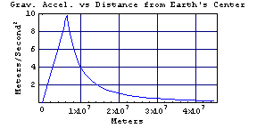 [Graphics:../HTMLFiles/index_70.gif]