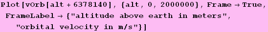 Plot[vOrb[alt + 6378140], {alt, 0, 2000000}, Frame→True, FrameLabel→ {"altitude above earth in meters", "orbital velocity in m/s"}]