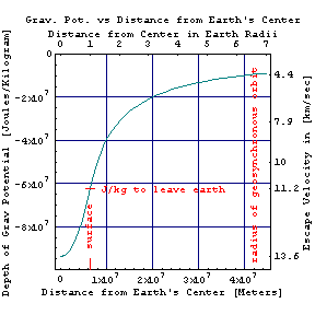 [Graphics:../HTMLFiles/index_81.gif]