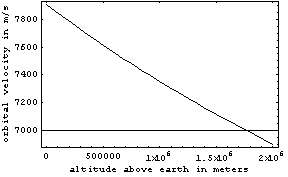 [Graphics:../HTMLFiles/index_9.gif]