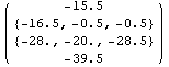 ( {{-15.5}, {{-16.5, -0.5, -0.5}}, {{-28., -20., -28.5}}, {-39.5}} )