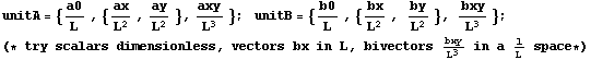 unitA = {a0/L , {ax/L^2 , ay/L^2 }, axy/L^3 } ; &nbsp;&nbsp;unitB = {b0/L , {bx/L^2 , by/L^2 }, bxy/L^3 } ; (* try scalars dimensionless, vectors bx in L, bivectors bxy/L^3 in a 1/L space*)