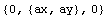 {0, {ax, ay}, 0}