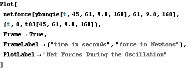 "bungeeJump2_51.gif"