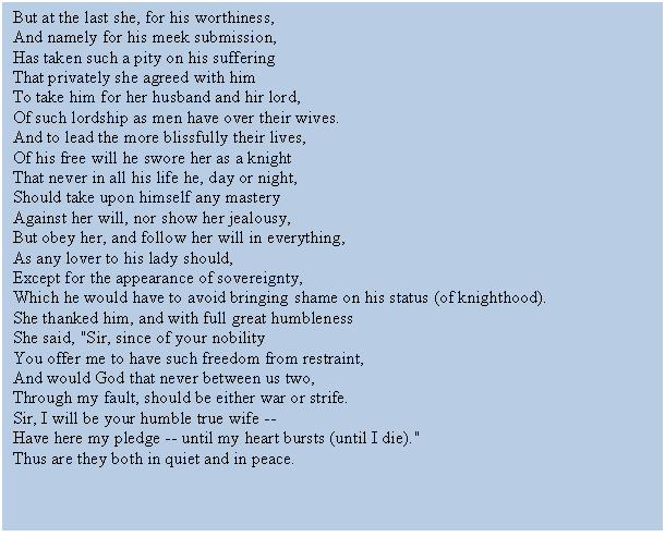 Text Box: But at the last she, for his worthiness,
And namely for his meek submission,
Has taken such a pity on his suffering
That privately she agreed with him
To take him for her husband and hir lord,
Of such lordship as men have over their wives.
And to lead the more blissfully their lives,
Of his free will he swore her as a knight
That never in all his life he, day or night,
Should take upon himself any mastery
Against her will, nor show her jealousy,
But obey her, and follow her will in everything,
As any lover to his lady should,
Except for the appearance of sovereignty,
Which he would have to avoid bringing shame on his status (of knighthood). 
She thanked him, and with full great humbleness
She said, "Sir, since of your nobility
You offer me to have such freedom from restraint,
And would God that never between us two,
Through my fault, should be either war or strife.
Sir, I will be your humble true wife --
Have here my pledge -- until my heart bursts (until I die)." 
Thus are they both in quiet and in peace.


