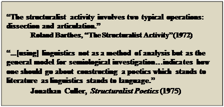 Text Box: “The structuralist activity involves two typical operations: dissection and articulation.”
	Roland Barthes, “The Structuralist Activity”(1972)

“...[using] linguistics not as a method of analysis but as the 
general model for semiological investigation…indicates how one should go about constructing a poetics which stands to literature as linguistics stands to language.”
	Jonathan Culler, Structuralist Poetics (1975)
