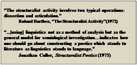 Text Box: “The structuralist activity involves two typical operations: dissection and articulation.”
	Roland Barthes, “The Structuralist Activity”(1972)

“...[using] linguistics not as a method of analysis but as the 
general model for semiological investigation…indicates how one should go about constructing a poetics which stands to literature as linguistics stands to language.”
	Jonathan Culler, Structuralist Poetics (1975)
