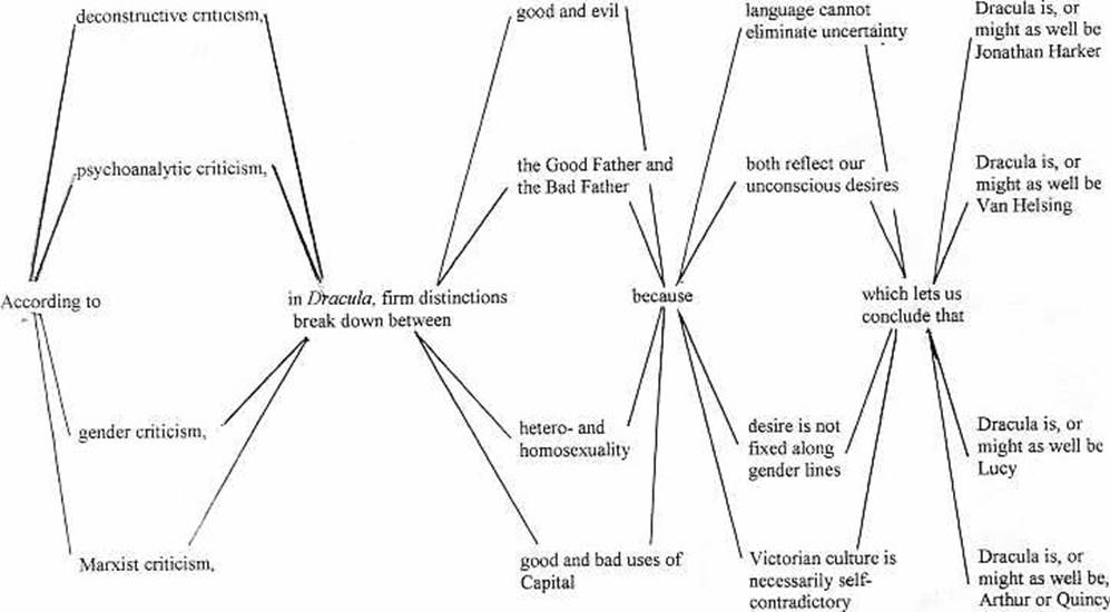 graph2