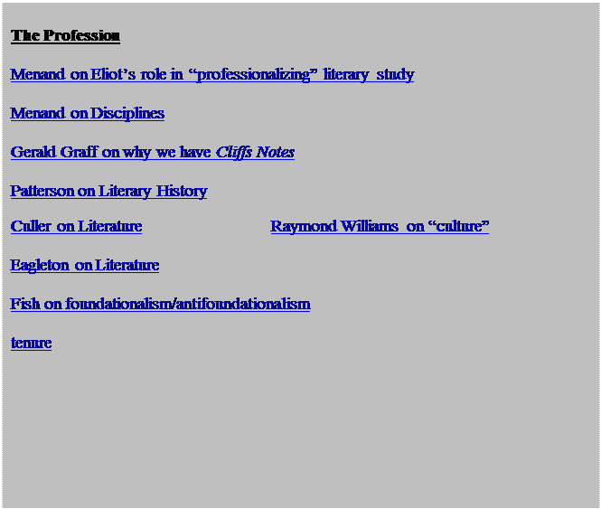 Text Box: The Profession

Menand on Eliot’s role in “professionalizing” literary study

Menand on Disciplines

Gerald Graff on why we have Cliffs Notes

Patterson on Literary History

Culler on Literature 			Raymond Williams on “culture”

Eagleton on Literature

Fish on foundationalism/antifoundationalism

tenure






