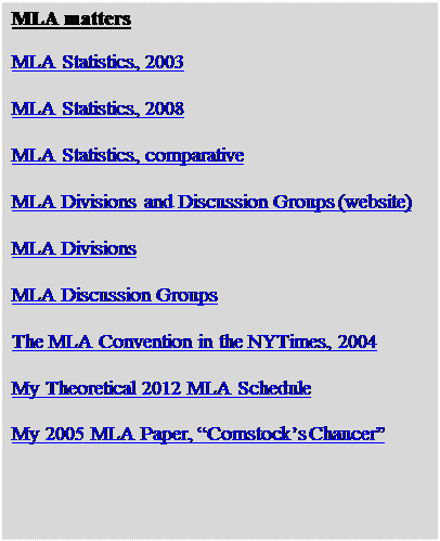 Text Box: MLA matters

MLA Statistics, 2003

MLA Statistics, 2008

MLA Statistics, comparative

MLA Divisions and Discussion Groups (website)

MLA Divisions 

MLA Discussion Groups 

The MLA Convention in the NYTimes, 2004

My Theoretical 2012 MLA Schedule

My 2005 MLA Paper, “Comstock’s Chaucer”


