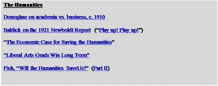 Text Box: The Humanities

Donoghue on academia vs. business, c. 1910

Baldick on the 1921 Newboldt Report   (“Play up! Play up!”)

“The Economic Case for Saving the Humanities”

“Liberal Arts Grads Win Long Term”

Fish, “Will the Humanities SaveUs?”  (Part II)


