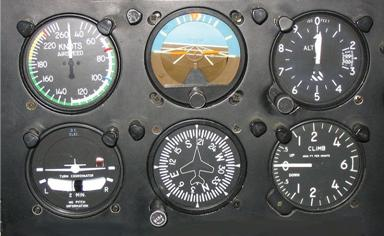 Figure 1.Learning From 
"Real" Cockpits