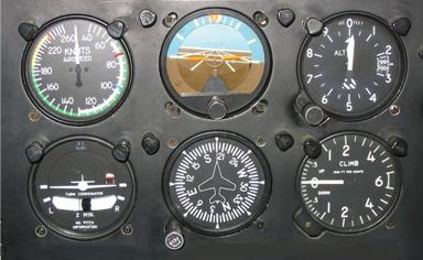 Figure 1.Learning From 
"Real" Cockpits