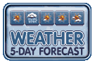 Weather