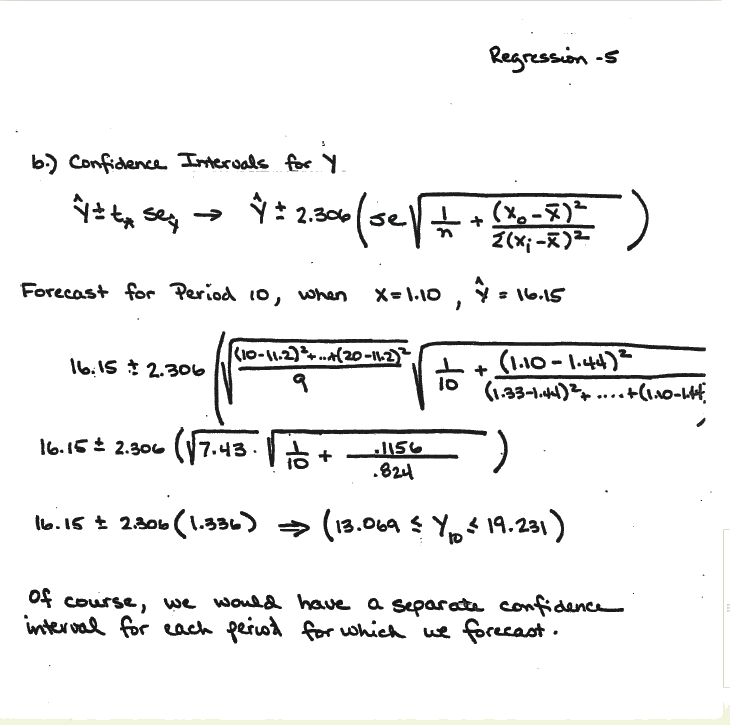 regression equations