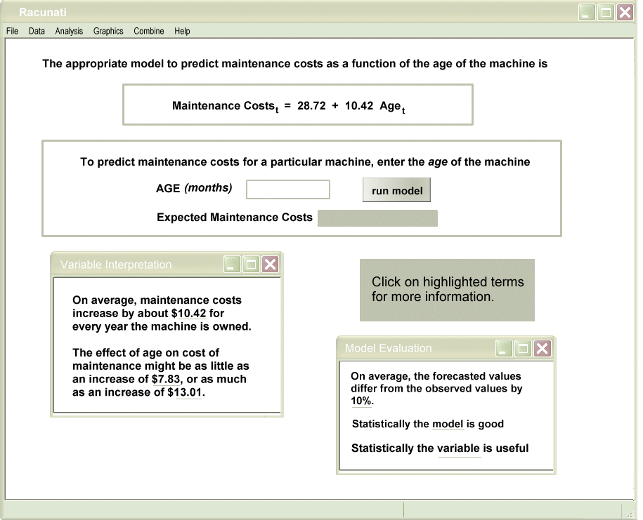 odeling Results with Some Interpretative Support