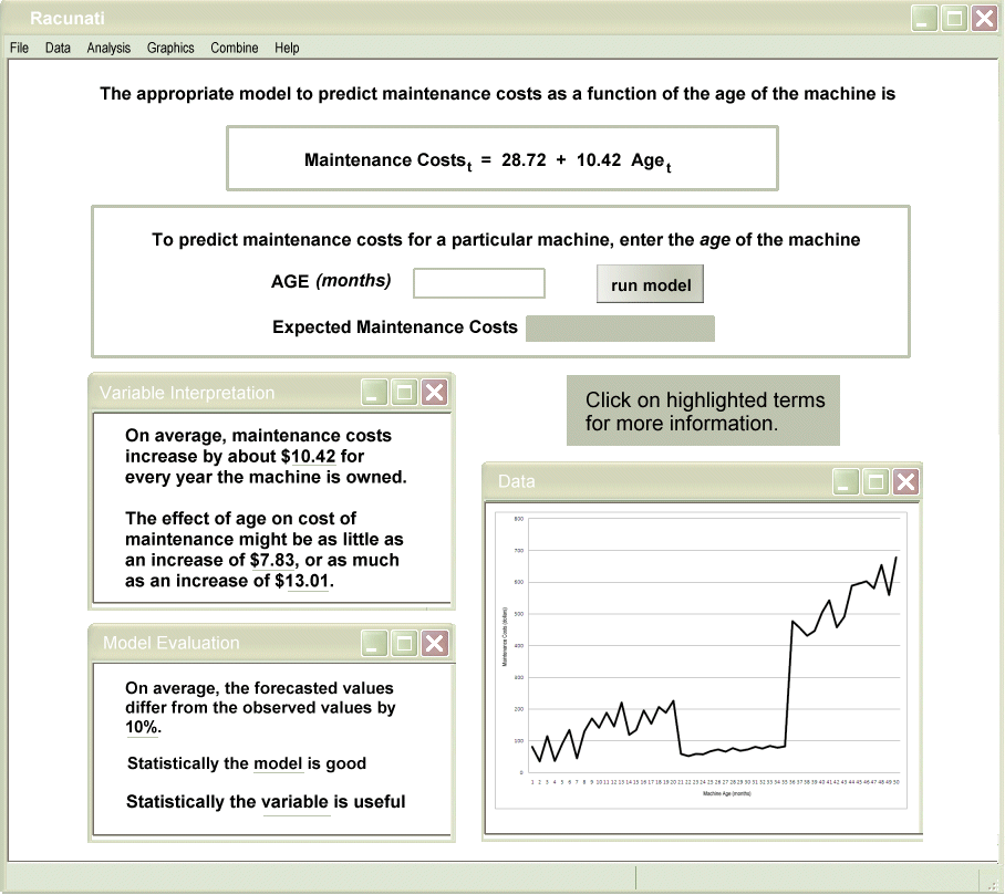 Model Results with Better Interpretative Support