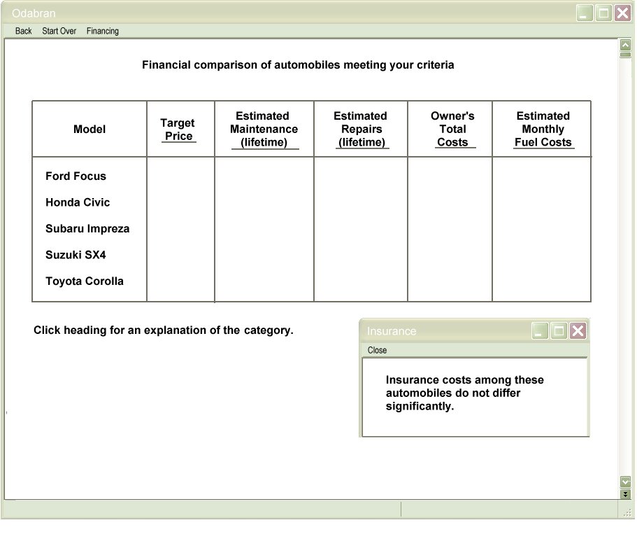 Historical Information to Facilitate Support
