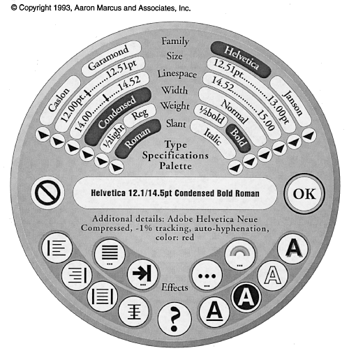 An Alternative Menu Format
