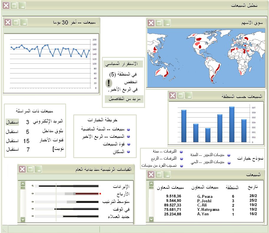 Screen translation in Arabic