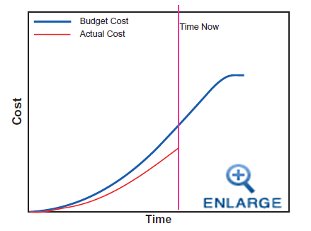 EVM_Fig1-enlarge