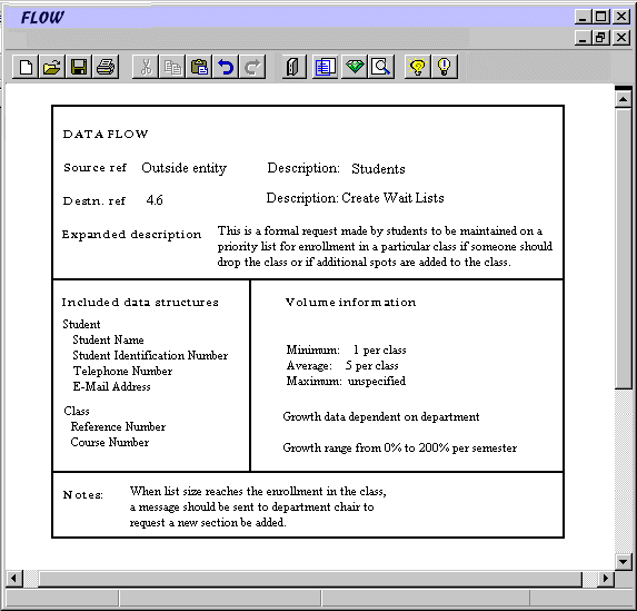 repository example for a data flow