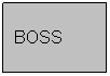 Flowchart: Process: BOSS 