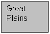 Flowchart: Process: Great
Plains 
