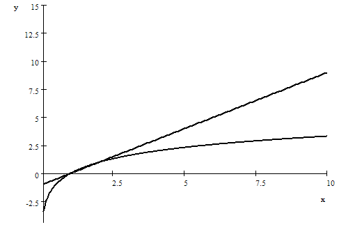 graphics/littlecalc__10.png