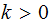 $\QTR{Large}{k>0\ }$