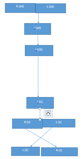 Decryption