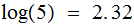 MATH